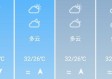 珠海天气预报15天，掌握未来半月天气，出行无忧