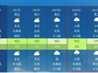怀化一周天气指南，晴雨变幻早知晓