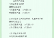南京十天天气预报，春日出行，晴雨先知