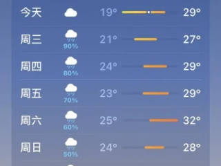 嘉兴天气预报查询，掌握气象动态，从容规划每一天