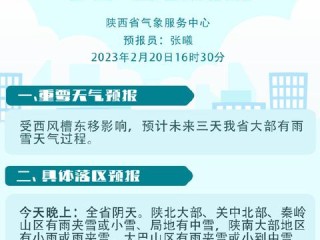 商洛天气预报15天（商洛天气预报7天一周）