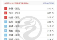 赤壁天气预报，风云变幻中的历史与生活