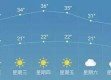 密山天气预报15天（密山天气预报15天准确一览表）