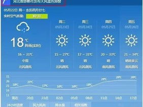 武安天气（武安天气预报30天查询百度）