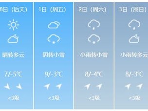 长兴天气预报30天，季节交替中的生活指南与出行参考