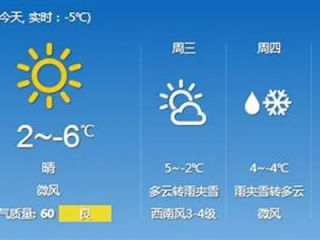 梅河口天气预报15天，提前掌握天气变化，出行生活更从容