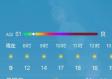 东港市天气预报，今日晴好为主，明日冷空气来袭