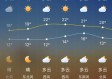 上海天气预报7天查询15天（上海天气预报7天查询15天准确）