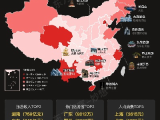 2025春节适合去哪旅游（春节以后去哪旅游）