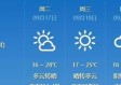 北京天气需要穿什么衣服（北京天气预报穿什么衣服）