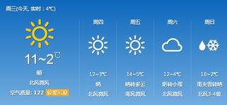 山东济南天气预报15天查询（山东近一周天气预报七天）