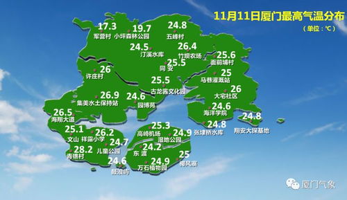 厦门天气预报15天气（厦门天气15天天气查询）