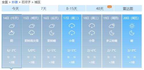 溧阳天气预报15天(溧阳天气15天查询) 溧阳天气预报15天(溧阳天气15天查询)