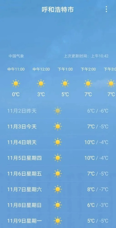 内蒙古天气预报一周天气（内蒙古天气预报15天气）