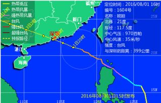 深圳台风最新消息今天(深圳台风最新消息今天最新) 深圳台风最新消息今天(深圳台风最新消息今天最新)