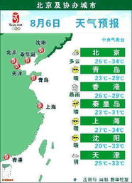 北京天气15天预报准吗（北京天气15天预报准吗现在）