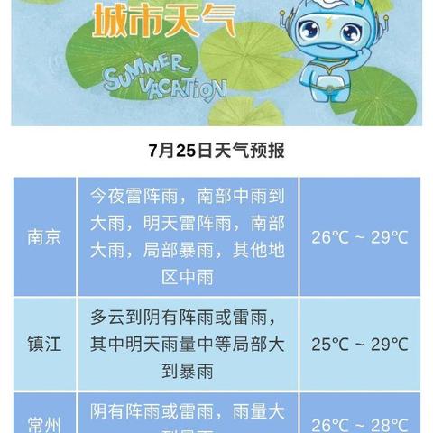 象山天气预报15天（象山天气预报15天查询百度）