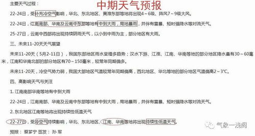 希望天气官方版（用有就有造句）