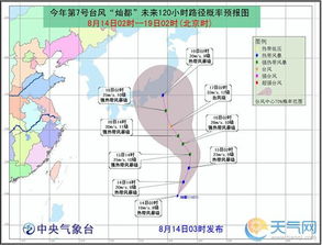 温州台风路径最新消息(温州台风路径最新消息竹节草) 温州台风路径最新消息(温州台风路径最新消息竹节草)