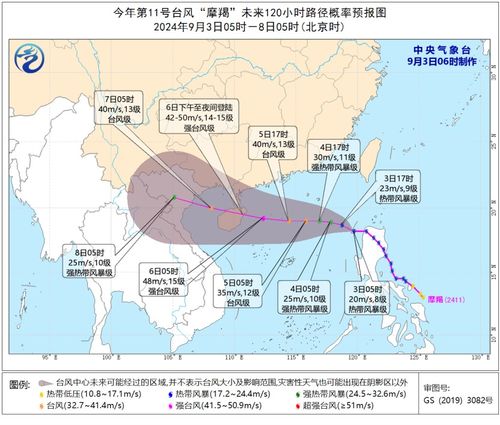 莱州天气预报,从海边风到城市晴,一篇看懂明日出行指南 莱州天气预报,从海边风到城市晴,一篇看懂明日出行指南