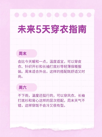 北京未来10天穿衣指南,从容应对春如四季的温差挑战 北京未来10天穿衣指南,从容应对春如四季的温差挑战