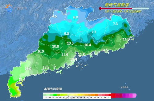 新疆乌鲁木齐天气预报,一日之内感受四季变幻 新疆乌鲁木齐天气预报,一日之内感受四季变幻
