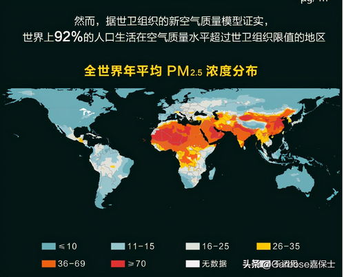 呼吸之间，空气质量预报如何守护我们的每一口空气