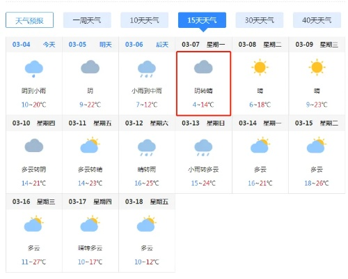 余干天气，四季轮转里的江南呼吸