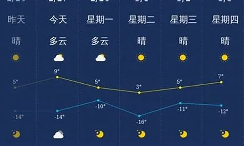 掌中观天象,下载天气预报软件,开启智慧生活新篇章 掌中观天象,下载天气预报软件,开启智慧生活新篇章