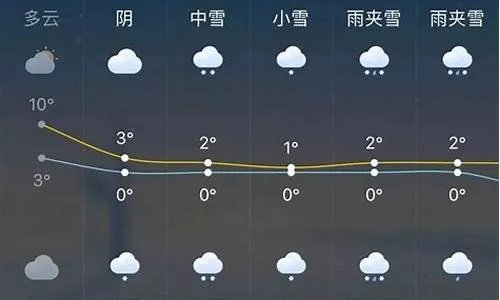 皇冠传统直播-风雨十五日,一场与天气预报的漫长对话 皇冠传统直播-风雨十五日,一场与天气预报的漫长对话