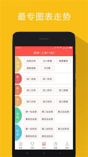 彩民之家APP下载-当地位值的天气，在虚空中寻找存在感