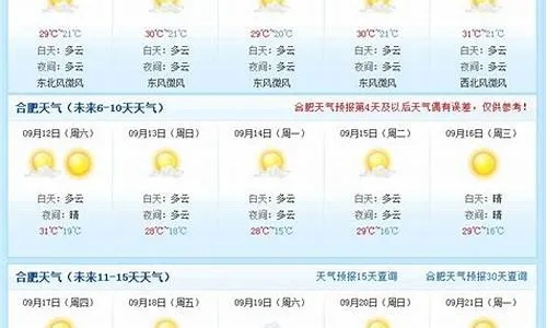 盈彩网-合肥天气预报15天查询最新消息,本周气温波动较大,请提前做好防范 盈彩网-合肥天气预报15天查询最新消息,本周气温波动较大,请提前做好防范