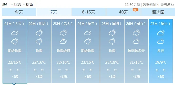 盈彩网-诸暨的天气,一场不期而遇的四季交响 盈彩网-诸暨的天气,一场不期而遇的四季交响