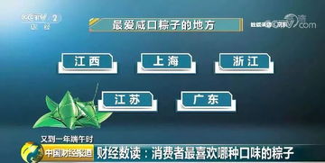 大赢家软件-全国天气情况，冷暖交替，南北差异明显