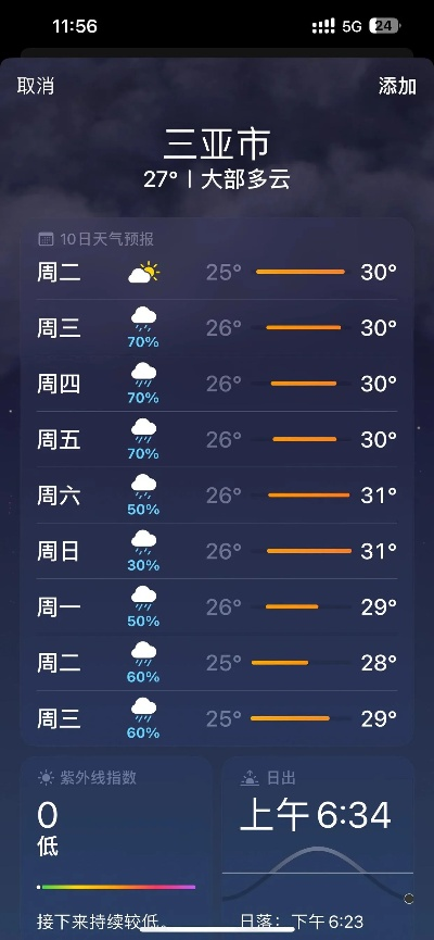 2025年新奥正版免费大全-三亚显示一直下雨能去玩吗?别让天气预报浇灭你的旅行热情 2025年新奥正版免费大全-三亚显示一直下雨能去玩吗?别让天气预报浇灭你的旅行热情