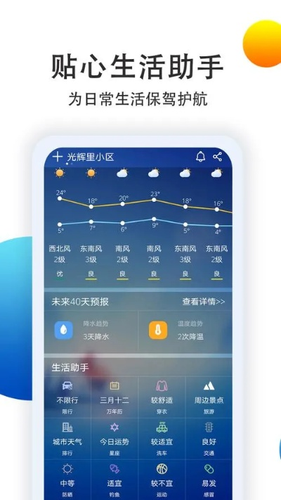 500万手机彩票网-指尖上的晴雨表,手机天气预报官方免费版,如何成为我们生活的一部分? 500万手机彩票网-指尖上的晴雨表,手机天气预报官方免费版,如何成为我们生活的一部分?