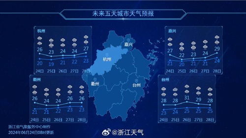 锦州天气预报一周7天，晴雨交替，气温起伏需留意