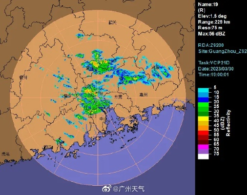 广州市天气预报15天准确吗?深度解析中长期预报的可靠性与使用技巧 广州市天气预报15天准确吗?深度解析中长期预报的可靠性与使用技巧