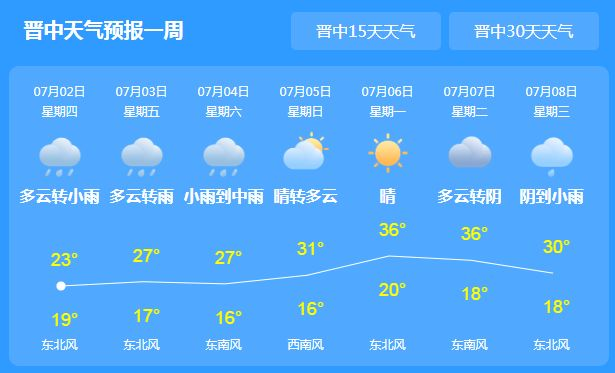 中国天气预报官方网，守护每一次晴雨，服务每一段旅程