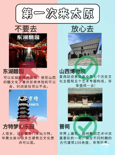 太原市旅游攻略,探寻三晋古韵,品味龙城风情 太原市旅游攻略,探寻三晋古韵,品味龙城风情