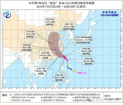 最新台风实时路径，科技如何守护我们的安全