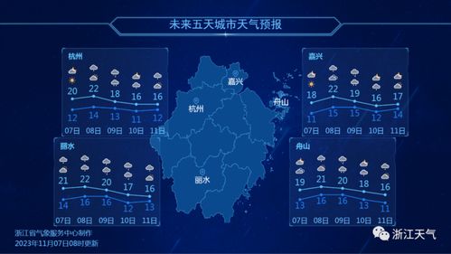 农业天气预报,耕耘与收获之间的气象指南 农业天气预报,耕耘与收获之间的气象指南