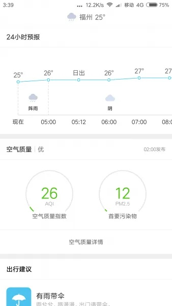 天气预报软件哪个更准？实测对比告诉你真相