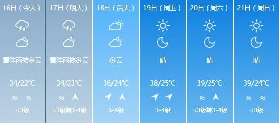 精准掌握天气变化，天气预报15天最新版助你从容应对生活