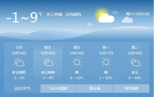 宝鸡天气预报15天，提前掌握天气变化，从容安排每一天