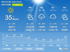山西30天天气预报查询指南，掌握四季变幻，从容应对出行
