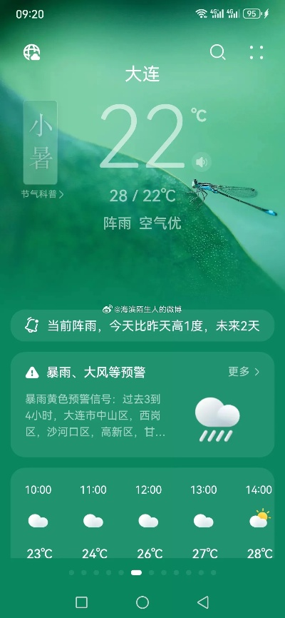 风雨无阻的守护,天气预报24小时实时如何重塑我们的生活 风雨无阻的守护,天气预报24小时实时如何重塑我们的生活