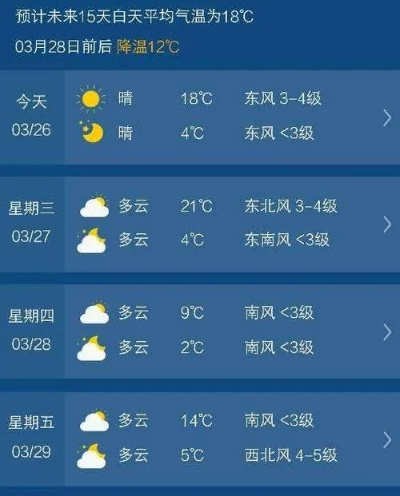 山东聊城一周天气预报,气温波动明显,市民需注意防寒保暖 山东聊城一周天气预报,气温波动明显,市民需注意防寒保暖