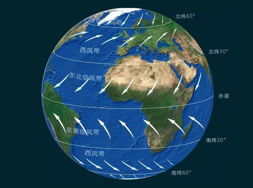 最准的官方天气预报,科学背后的精准守护 最准的官方天气预报,科学背后的精准守护