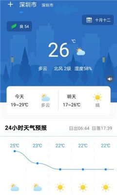 明天天气预报最新，晴雨冷暖全掌握，出行安排早规划